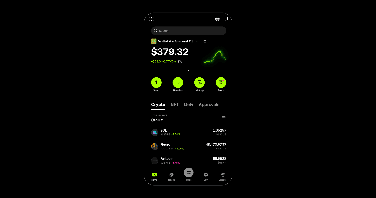 OKX APP OKX App